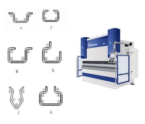 sheet metal box design guide|sheet metal bending drawing.